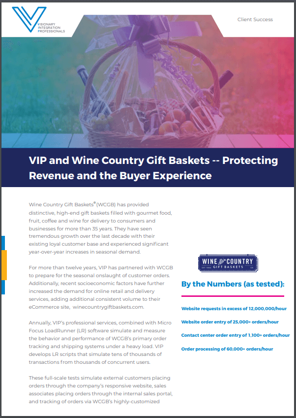 Wine Country Gift Baskets Case Study